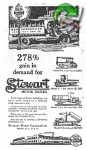 Stewart 1918 120.jpg